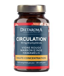 Circulation Haute Concentration